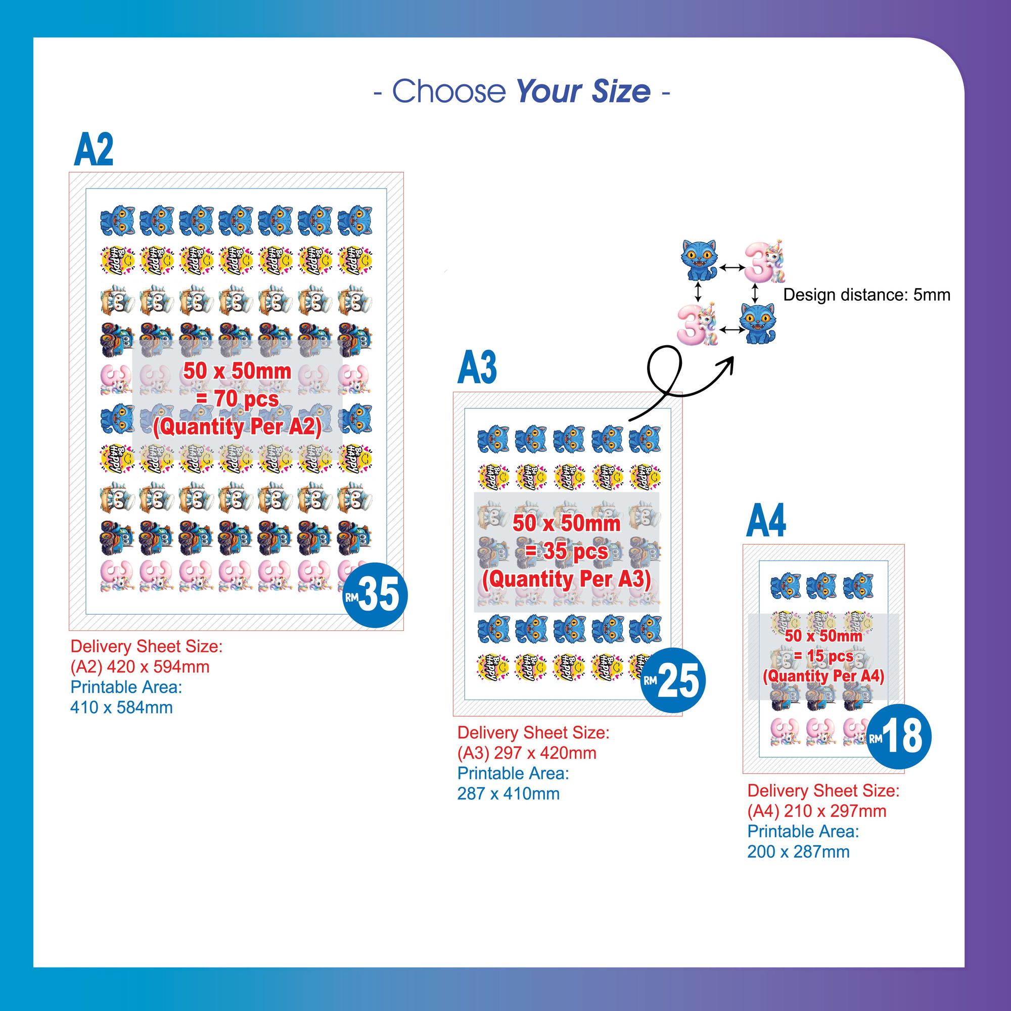 UV Direct To Film Sticker 4