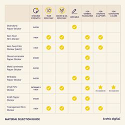 Custom Stickers (offline) 8