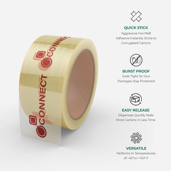 Transparent Printed Tape 5