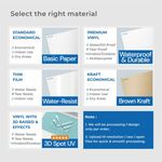 Container Labels(Packed F&B) 2