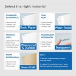 Economical Labels (F&B) 2