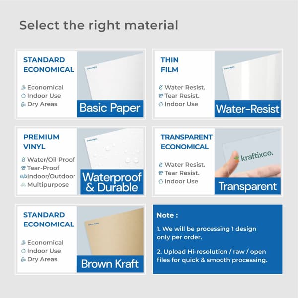 Economical Labels (Packed F&B) 2