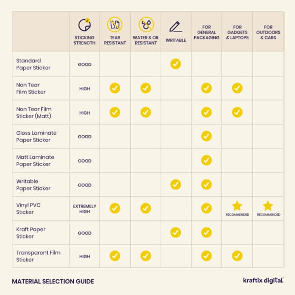 Kraft Paper Stickers 2