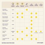 Kraft Paper Stickers 2