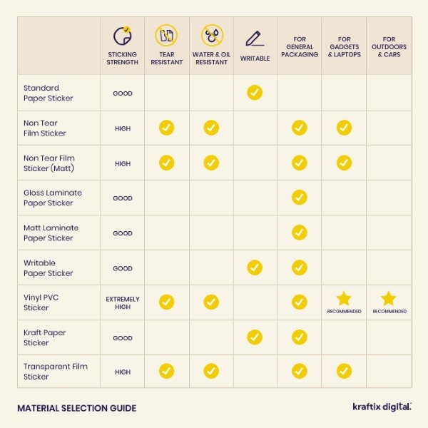 Transparent Stickers 3