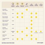 Edge Seal Stickers 7