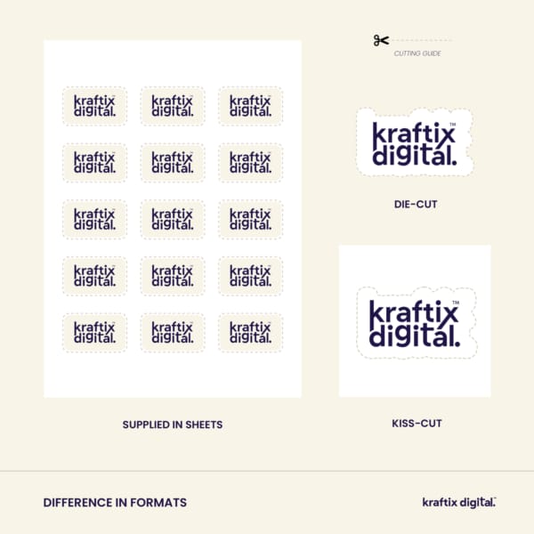 Thin Film Stickers 10