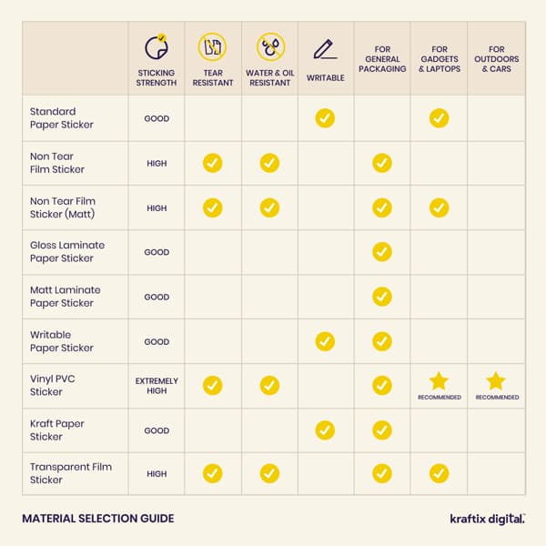 Heart Shape Stickers 3