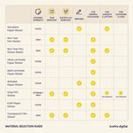 Heart Shape Stickers 3