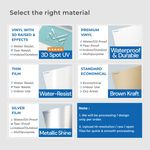 Premium Stickers & Labels 2