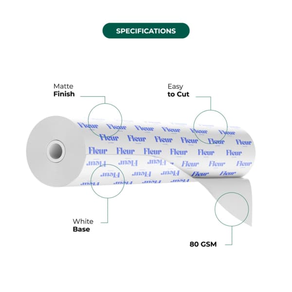 Custom Wrapping Paper Rolls 4