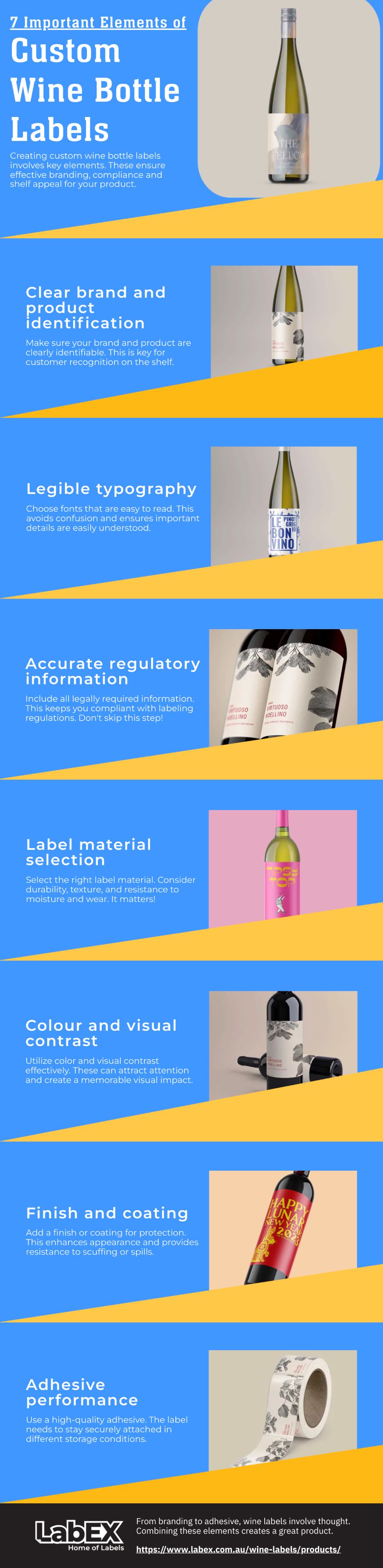 7 Important Elements of Custom Wine Bottle Labels