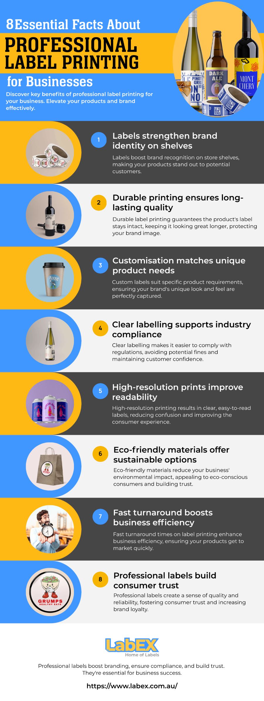 8 Essential Facts About Professional Label Printing for Businesses