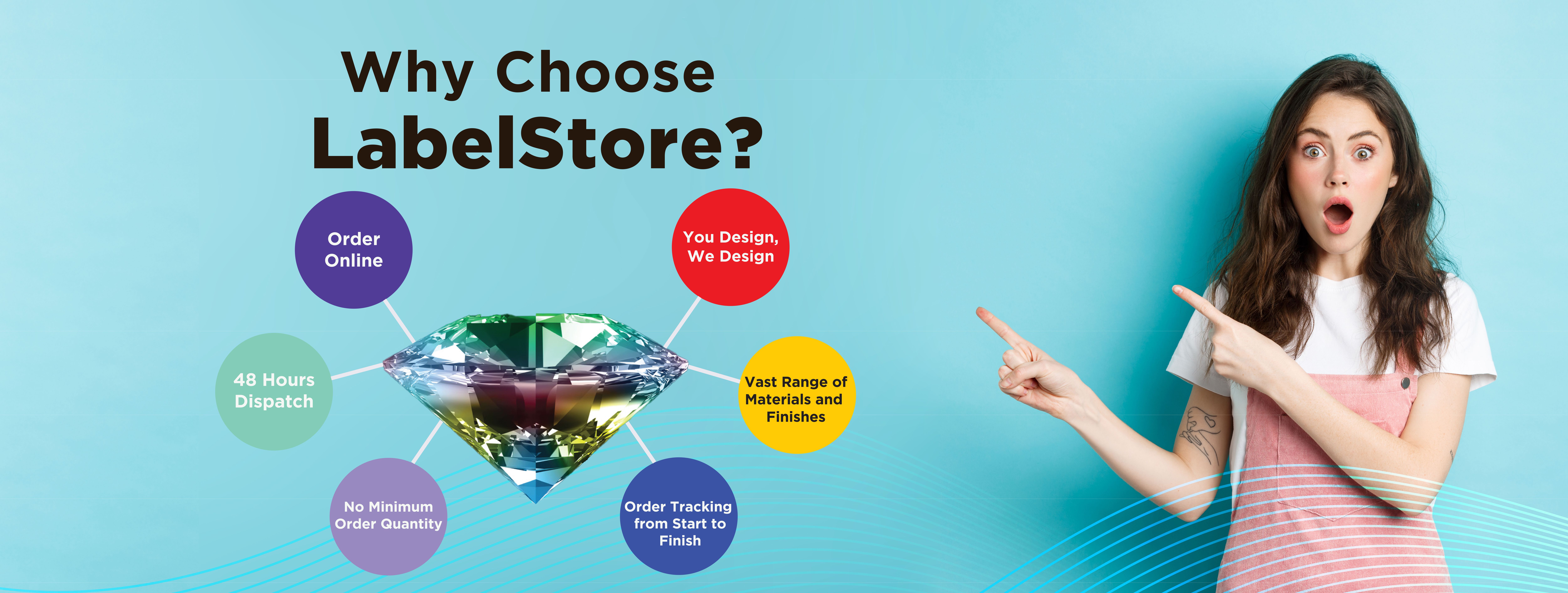 Why Choose LabelStore