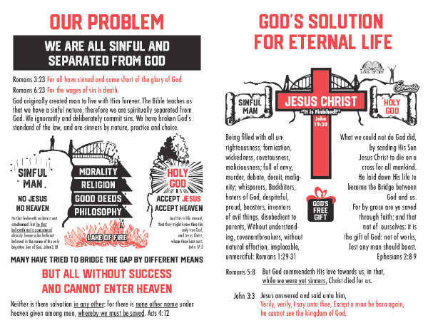 Jesus is The Way Inside