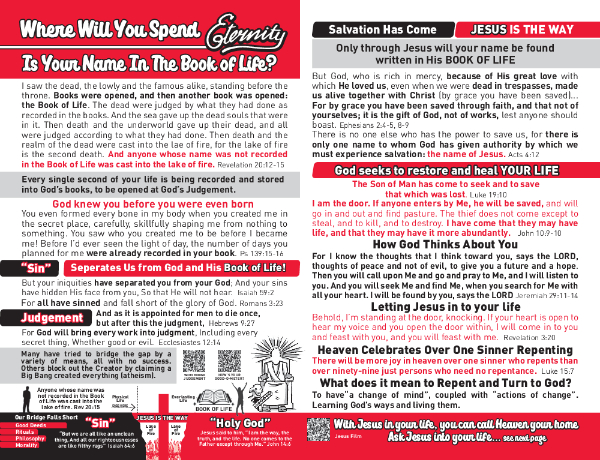 Where Will You Spend Eternity - Folded Inside