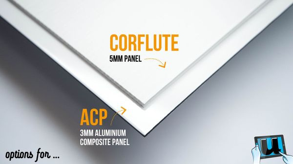 Wedding Signs Materials