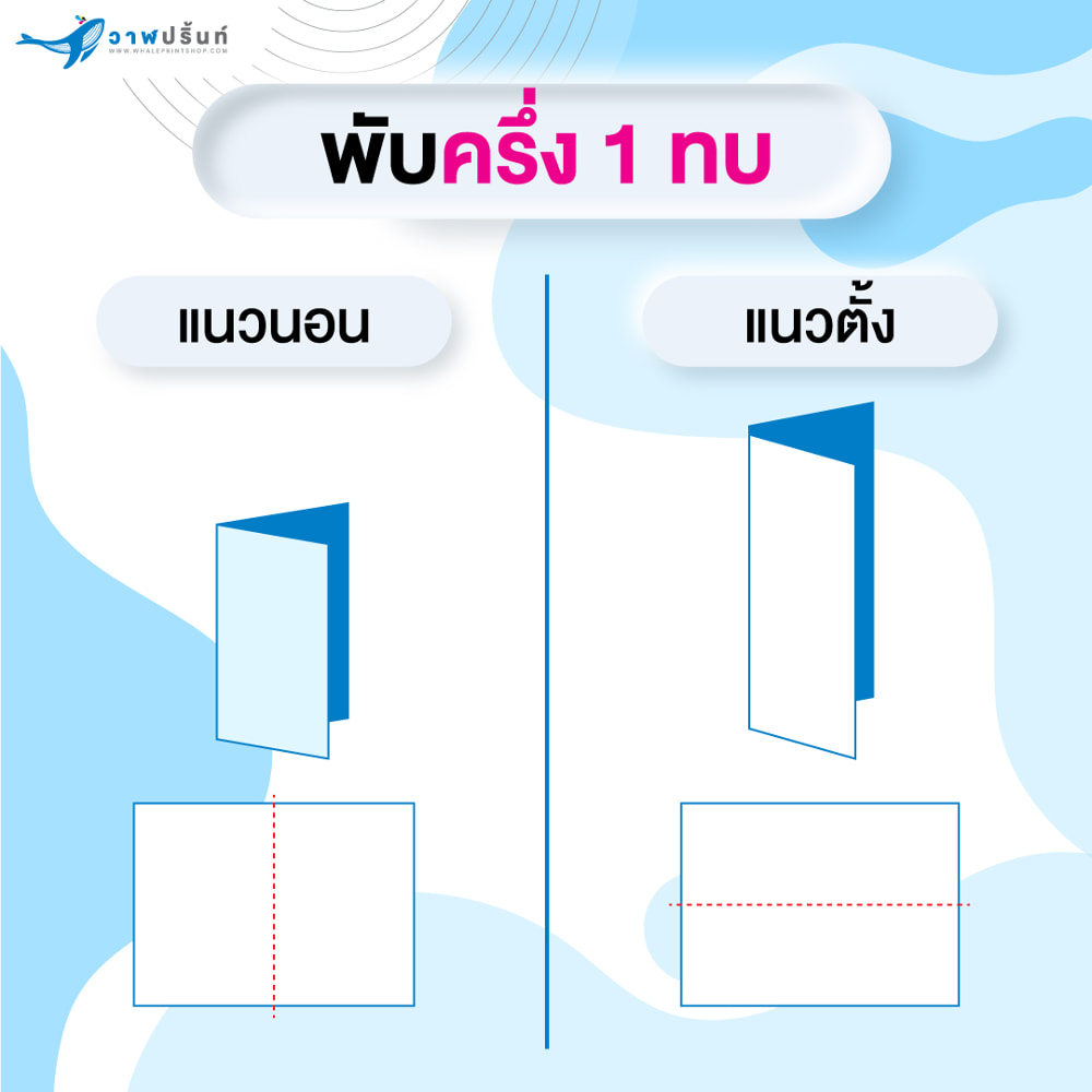 พิมพ์เมนูอาหาร-รูปแบบการพับแบบพับครึ่งหนึ่งทบ