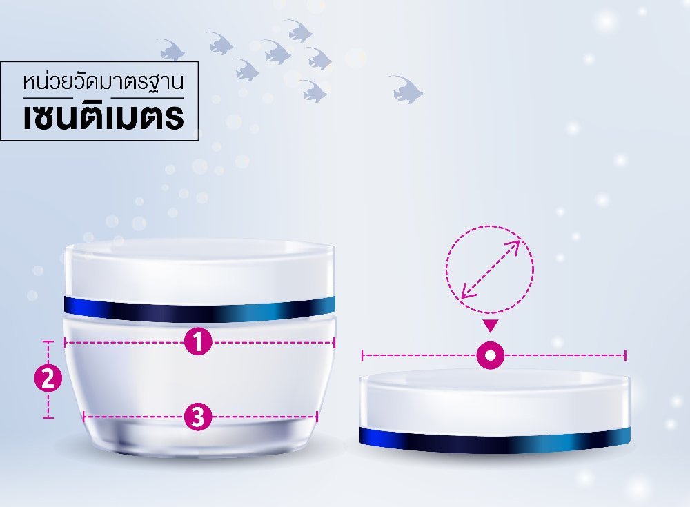 วัดขนาด สติ๊กเกอร์ฉลากสินค้า กระปุก