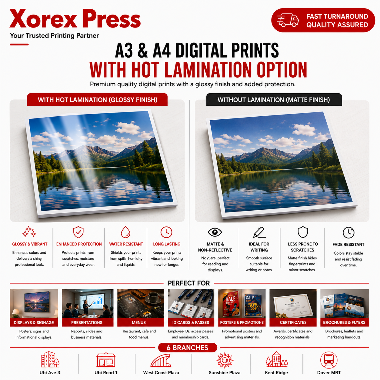 Digital Print (Standard with min charge of $1)